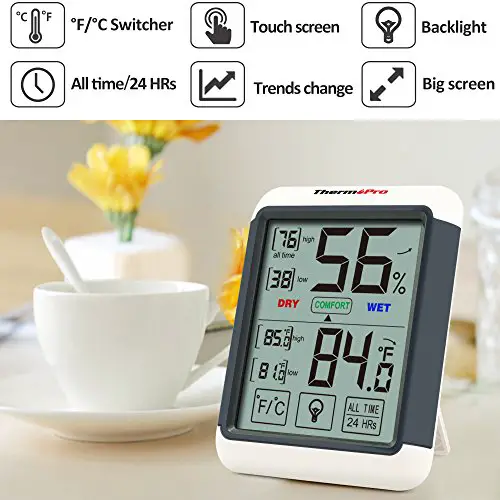 The 5 Best Hygrometer for Home Use in 2024