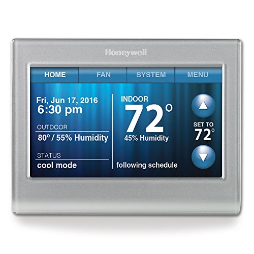 Smart humidity control что это за функция