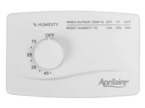 Humidistat- Greenhouse or Home Humidity Level Controller – The House of  Hydro