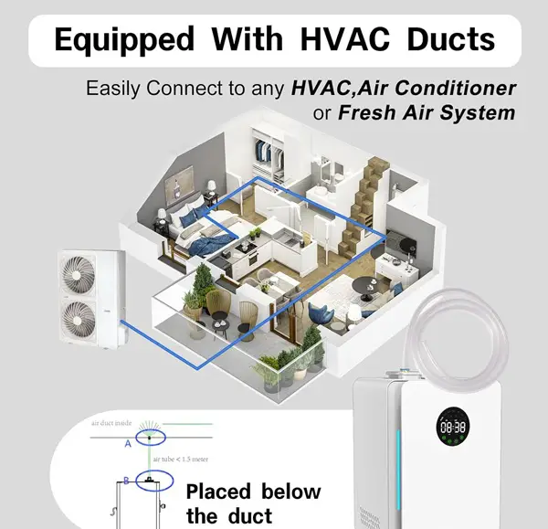 HVAC Scent Diffuser